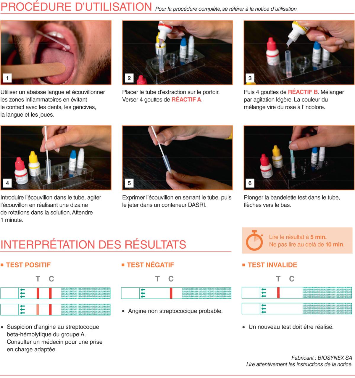 Fig. 31.3. Test de diagnostic rapide pour le streptocoque du groupe A (Streptatest®).